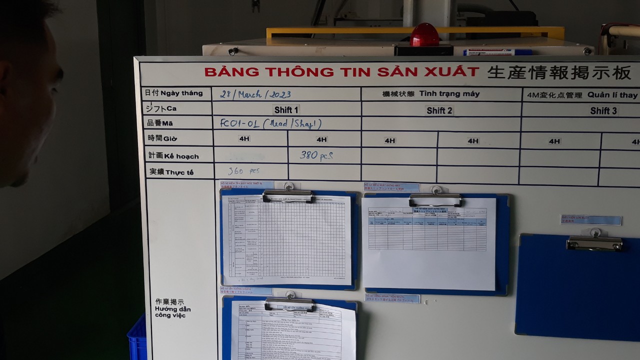 Information Board